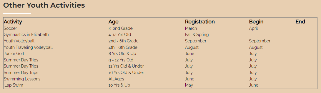 Other Youth Activities details